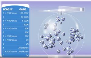 Assister en direct au tirage des numéros gagnants de Instant Loto FDJ